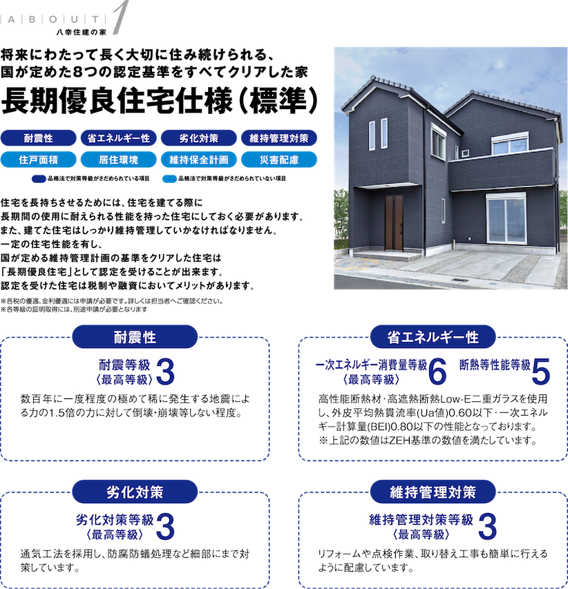 【中古】 早わかり宅建　上級問題　３００選 ９９/弘文社/久保輝幸 楽天市場】宅建士過去問ベスト300の通販