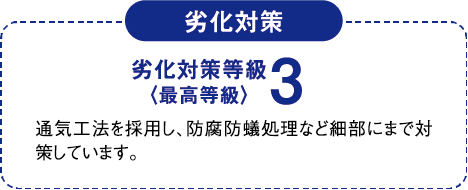 長期優良住宅仕様劣化対策
