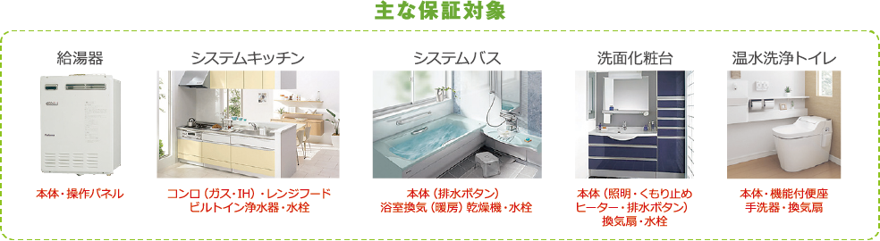 安心サポート
